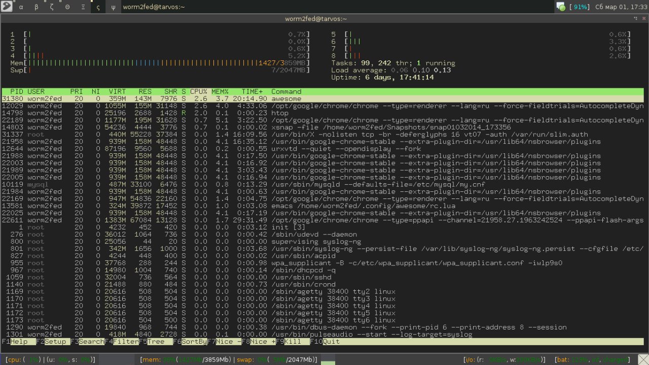 Cups libs. Linux Awesome WM. Awesome оконный менеджер. Awesome WM Gentoo. Awesome WM config.