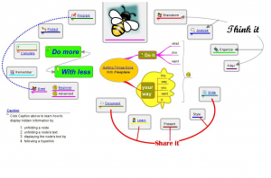 for mac instal Freeplane 1.11.4 for mac instal Freeplane 1.11.4